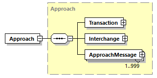 Approach_p1.png