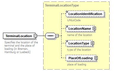 Approach_p123.png