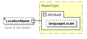 Approach_p127.png