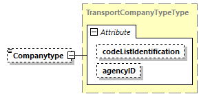 Approach_p140.png