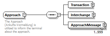 Approach_p2.png