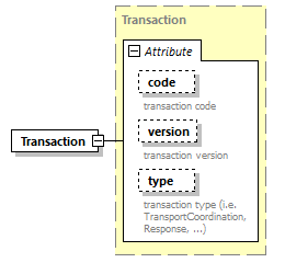 Approach_p3.png