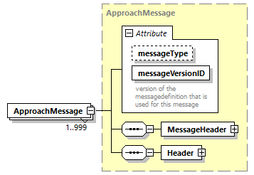 Approach_p5.png