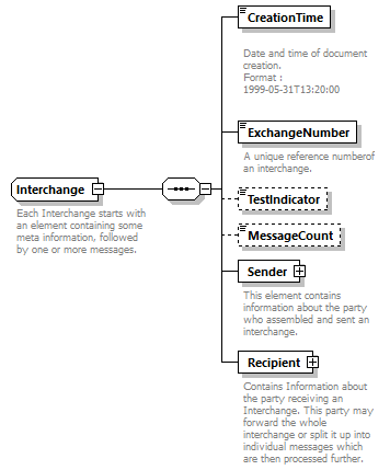 Approach_p53.png