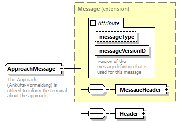 Approach_p6.png