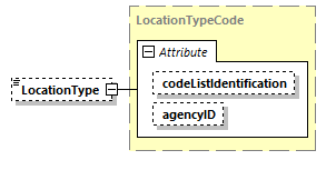 Approach_p67.png