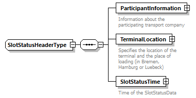 TR02_Core_p102.png