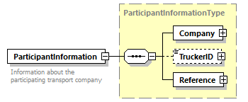 TR02_Core_p103.png
