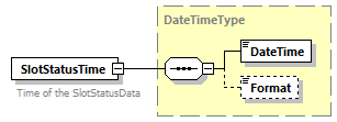 TR02_Core_p105.png