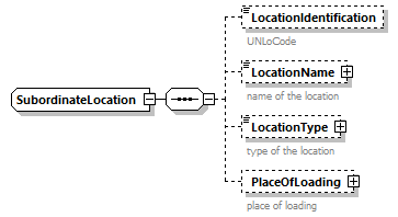 TR02_Core_p106.png