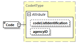 TR02_Core_p111.png