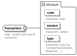 TR02_Core_p117.png