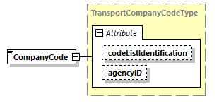 TR02_Core_p120.png