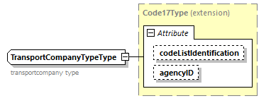 TR02_Core_p123.png
