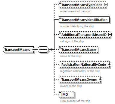 TR02_Core_p124.png