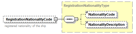 TR02_Core_p129.png