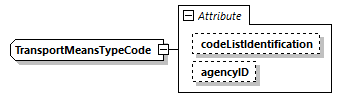 TR02_Core_p132.png