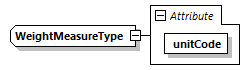 TR02_Core_p135.png