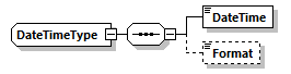 TR02_Core_p20.png