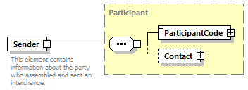 TR02_Core_p39.png