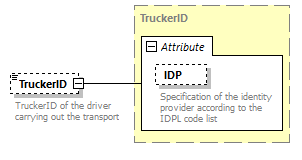 TR02_Core_p42.png