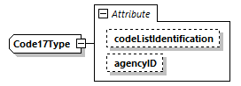 TR02_Core_p5.png
