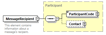 TR02_Core_p60.png