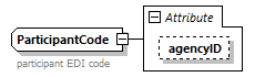 TR02_Core_p67.png