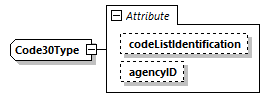 TR02_Core_p7.png