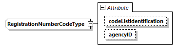 TR02_Core_p86.png