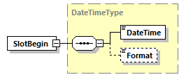 TR02_Core_p93.png
