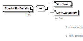 TR02_Core_p99.png