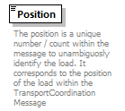 Deletion_p11.png