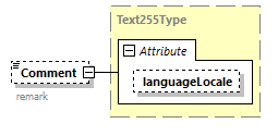 Deletion_p31.png