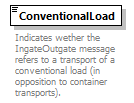 IngateOutgate_p10.png