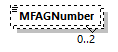 IngateOutgate_p103.png