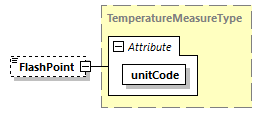 IngateOutgate_p104.png