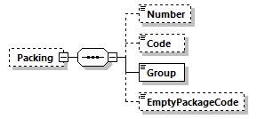 IngateOutgate_p106.png