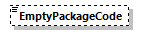 IngateOutgate_p110.png
