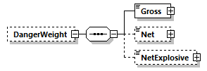 IngateOutgate_p111.png