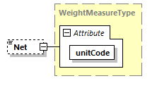 IngateOutgate_p113.png