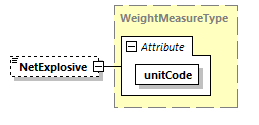 IngateOutgate_p114.png