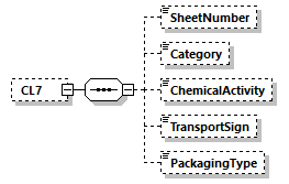 IngateOutgate_p116.png