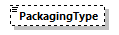IngateOutgate_p121.png