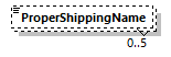 IngateOutgate_p124.png
