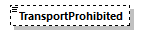 IngateOutgate_p128.png