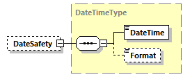 IngateOutgate_p129.png