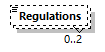 IngateOutgate_p132.png