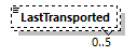 IngateOutgate_p133.png