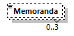 IngateOutgate_p134.png